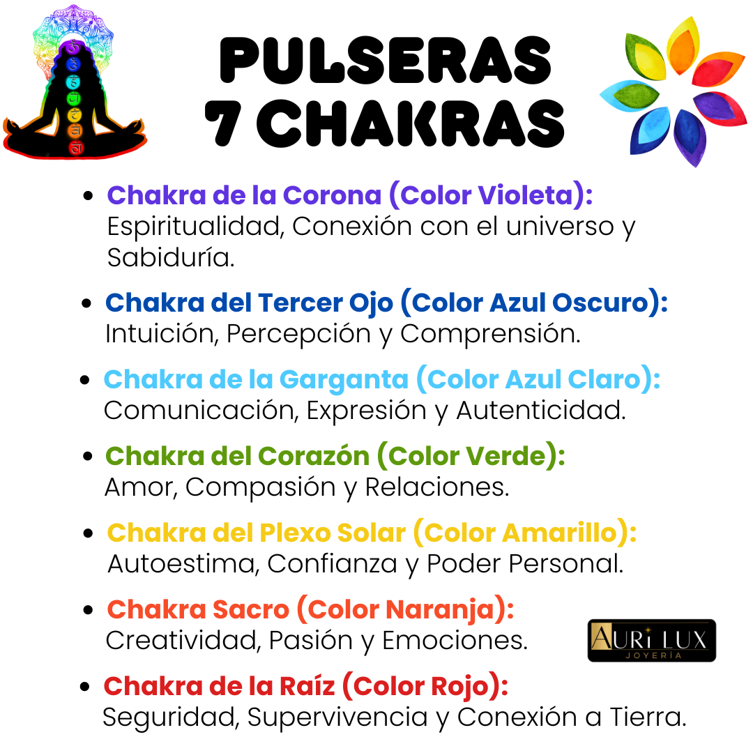 Pulsera 7 Chakras