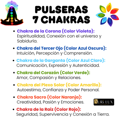 Pulsera 7 Chakras